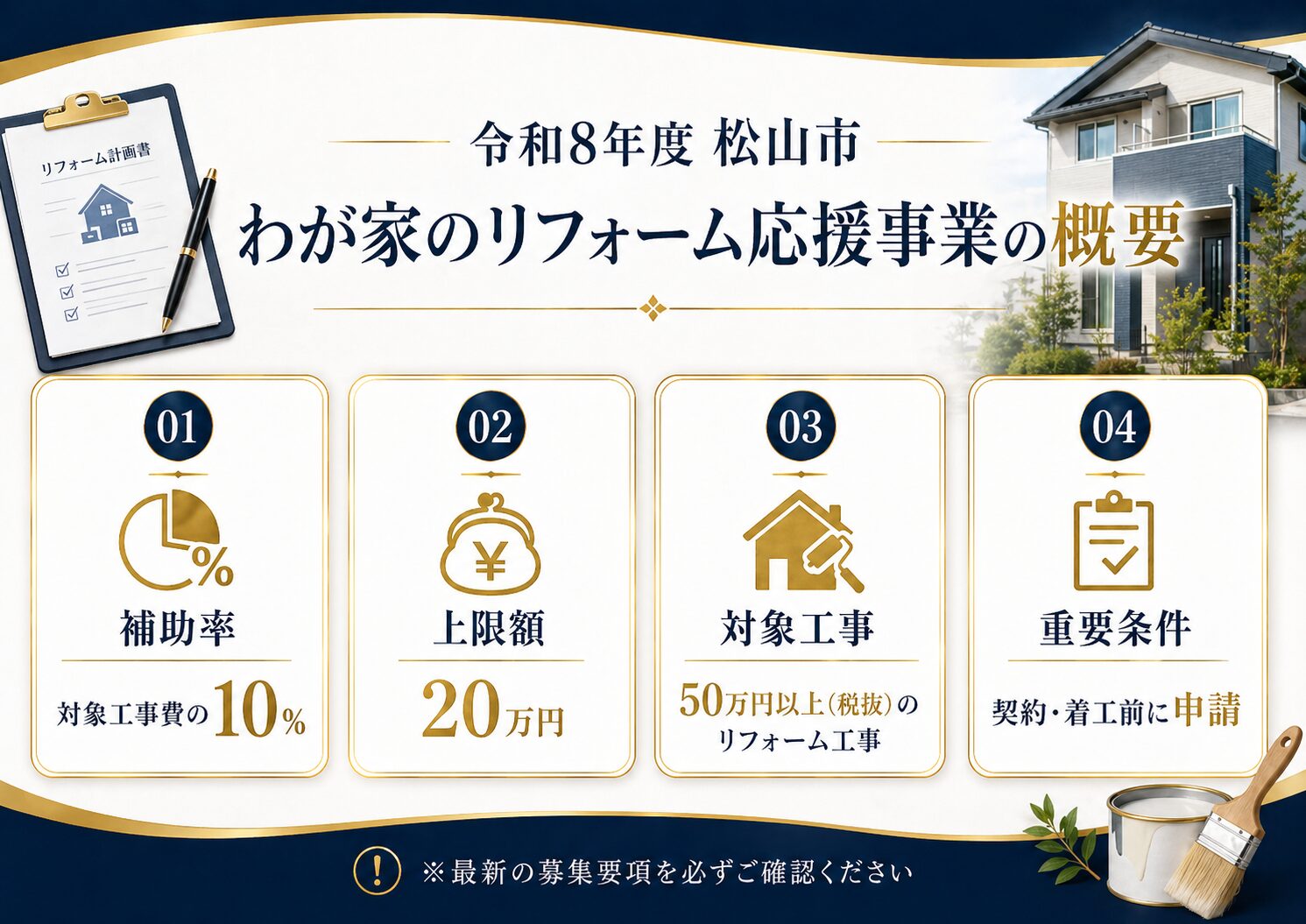 松山市の外壁塗装助成金の概要。補助率10％、上限20万円、契約前申請が重要