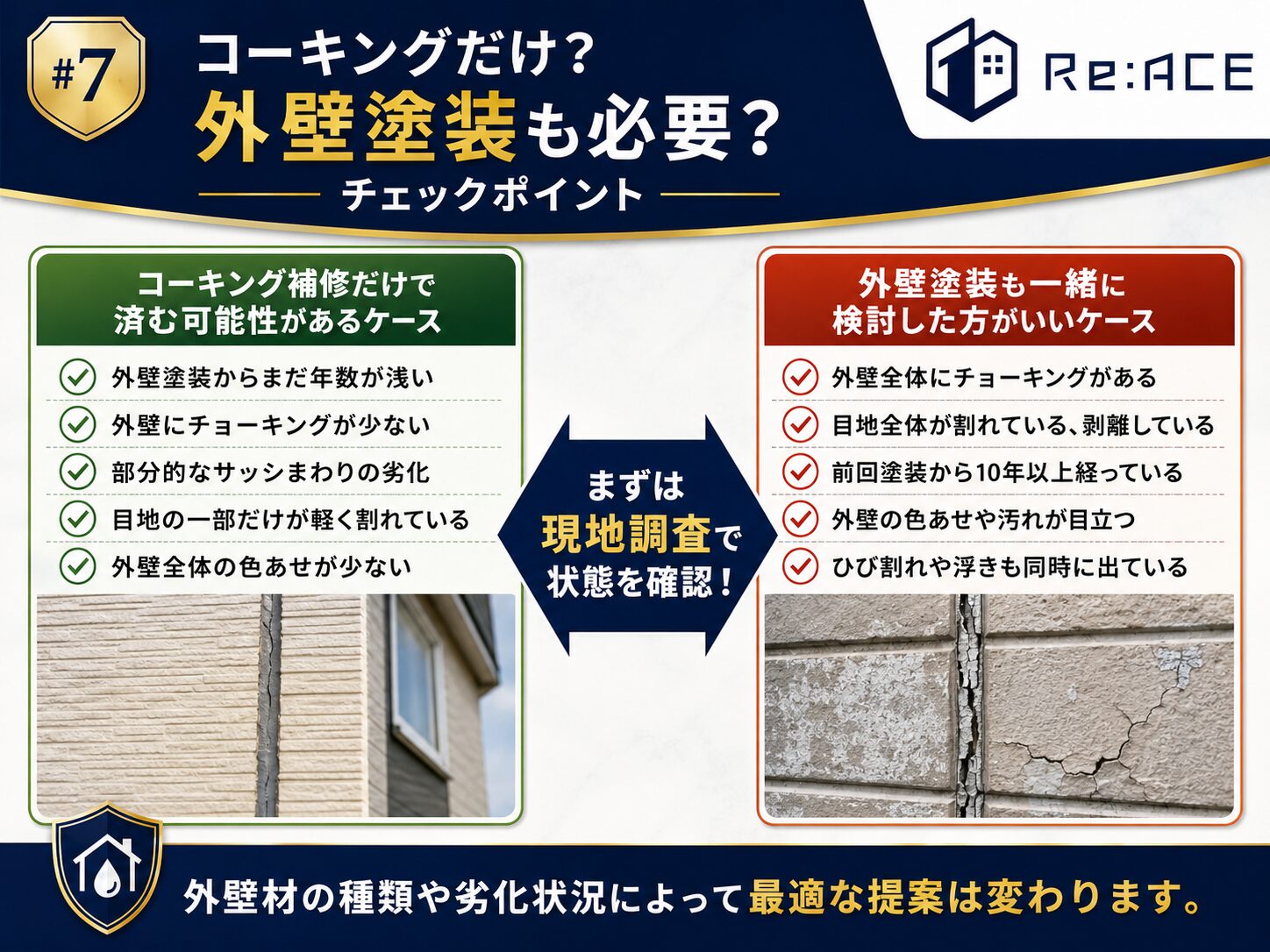 松山市でコーキングだけか外壁塗装も必要かを判断する診断フロー