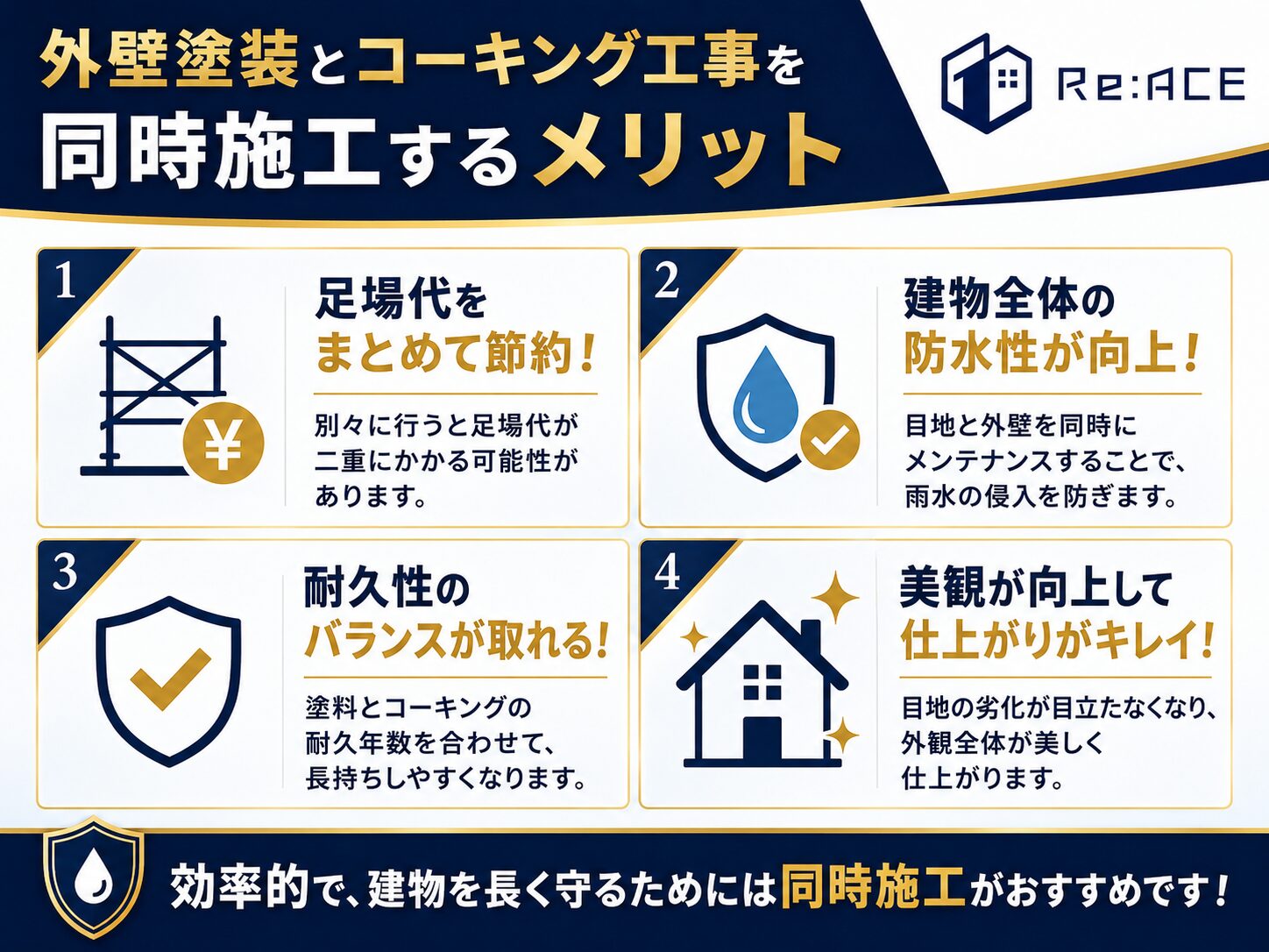 松山市で外壁塗装とコーキング打ち替えを同時施工するメリット