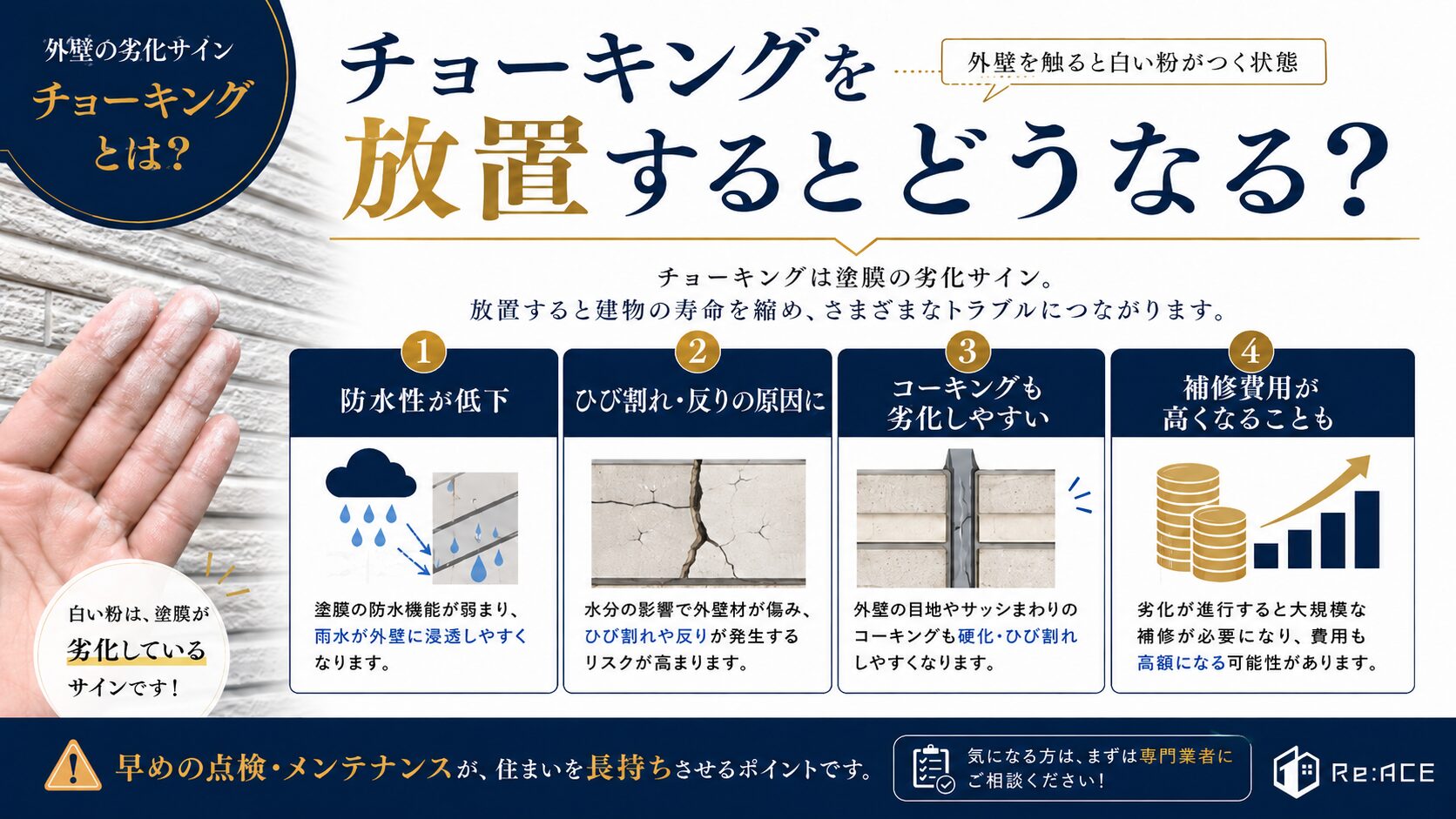 チョーキングを放置した場合の防水性低下や補修費用増加の説明画像