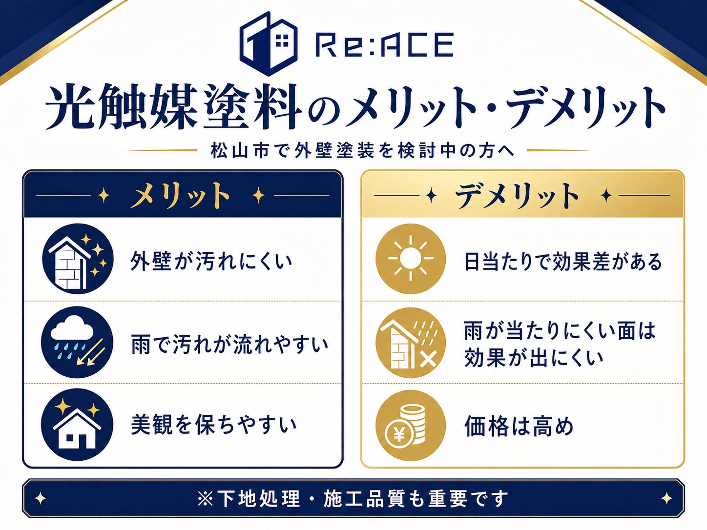光触媒塗料のメリットとデメリットを比較した画像