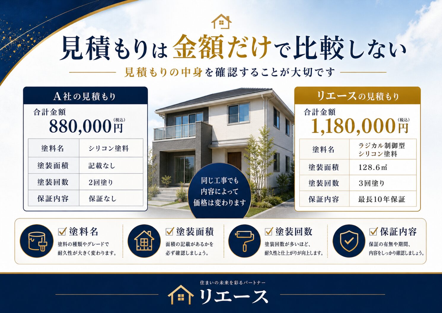 西条市の外壁塗装無料診断はリエースへ