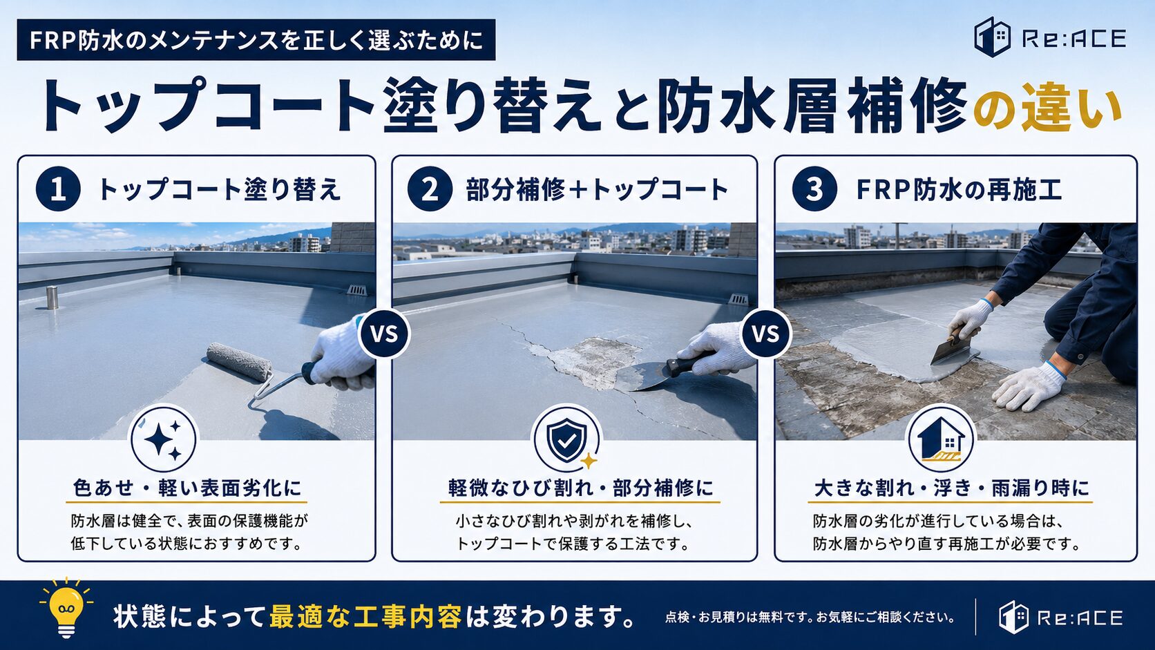 FRP防水のトップコート塗り替えと防水層補修の違い
