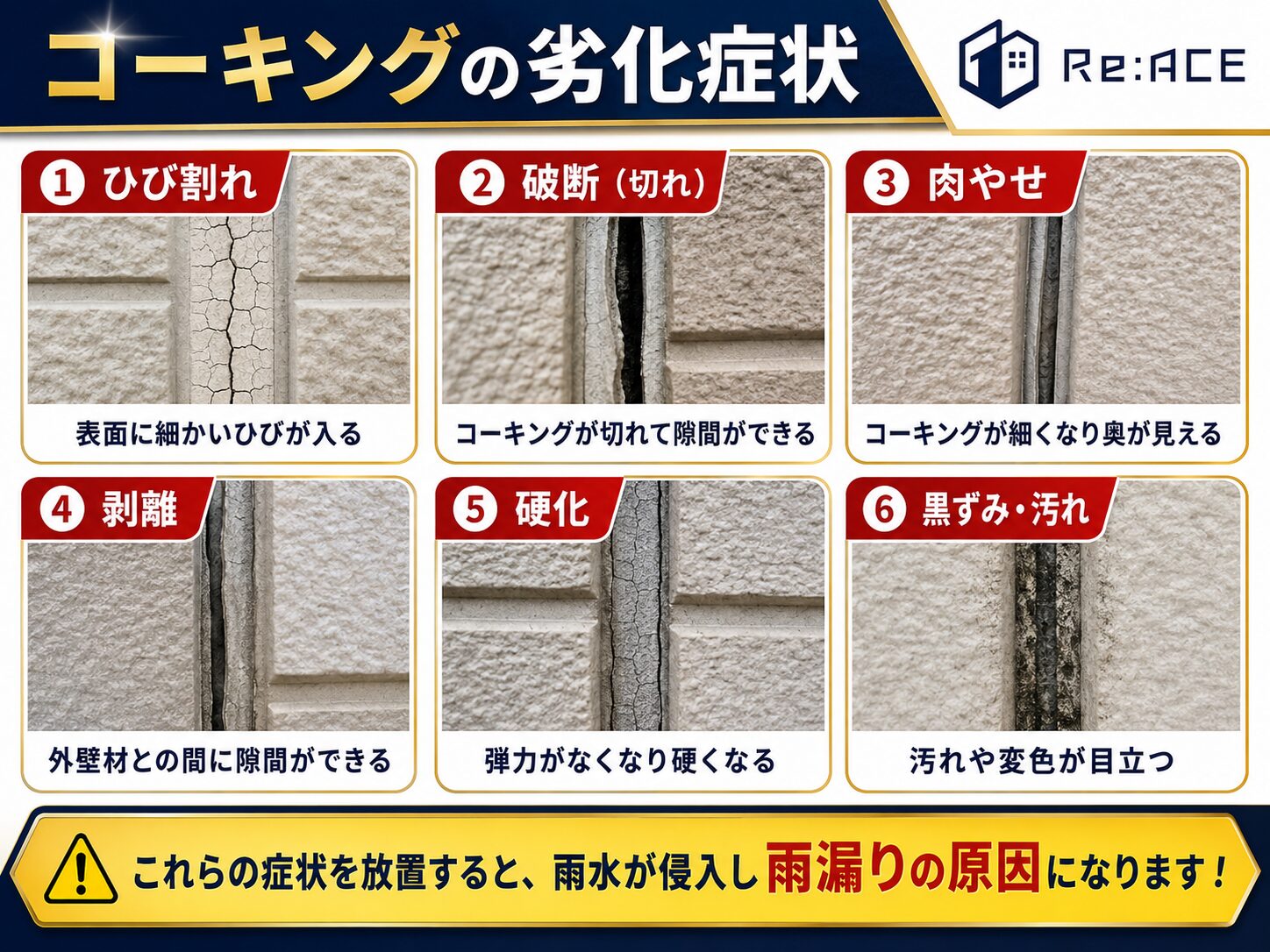 外壁コーキングのひび割れ剥離肉やせ破断の劣化症状