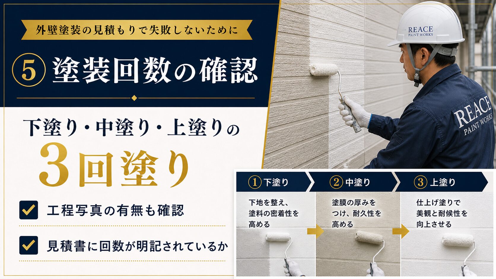 外壁塗装の見積もりで下塗り中塗り上塗りの3回塗りを確認するポイント