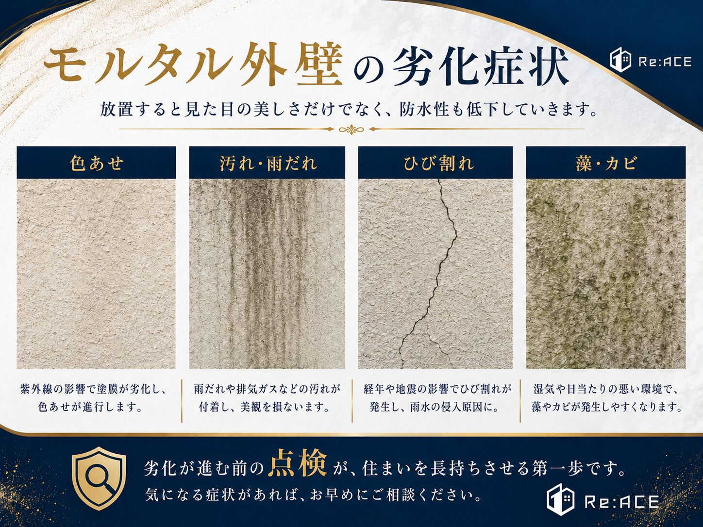モルタル外壁の劣化症状｜色あせ 汚れ 雨だれ ひび割れ 藻 カビ