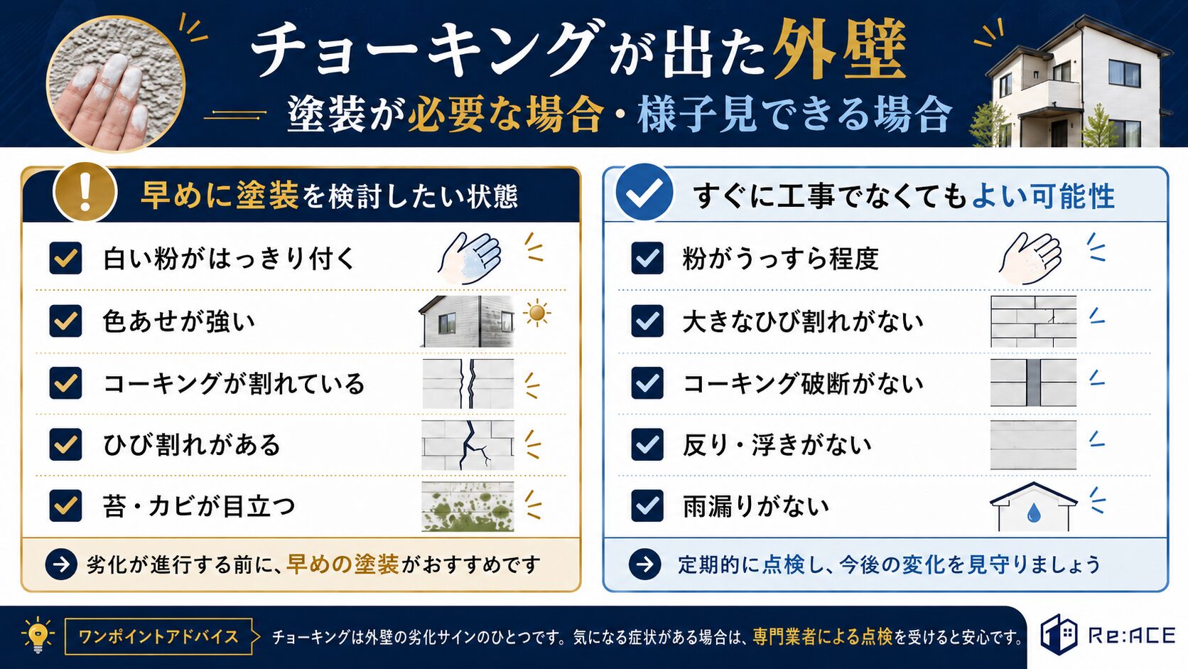 チョーキングが出た外壁で塗装が必要な場合と様子見できる場合の比較画像