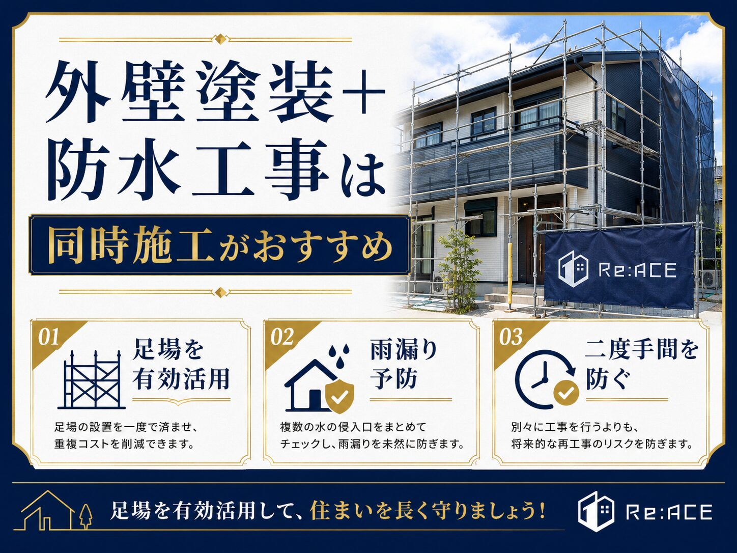外壁塗装と防水工事の関係を示す説明図