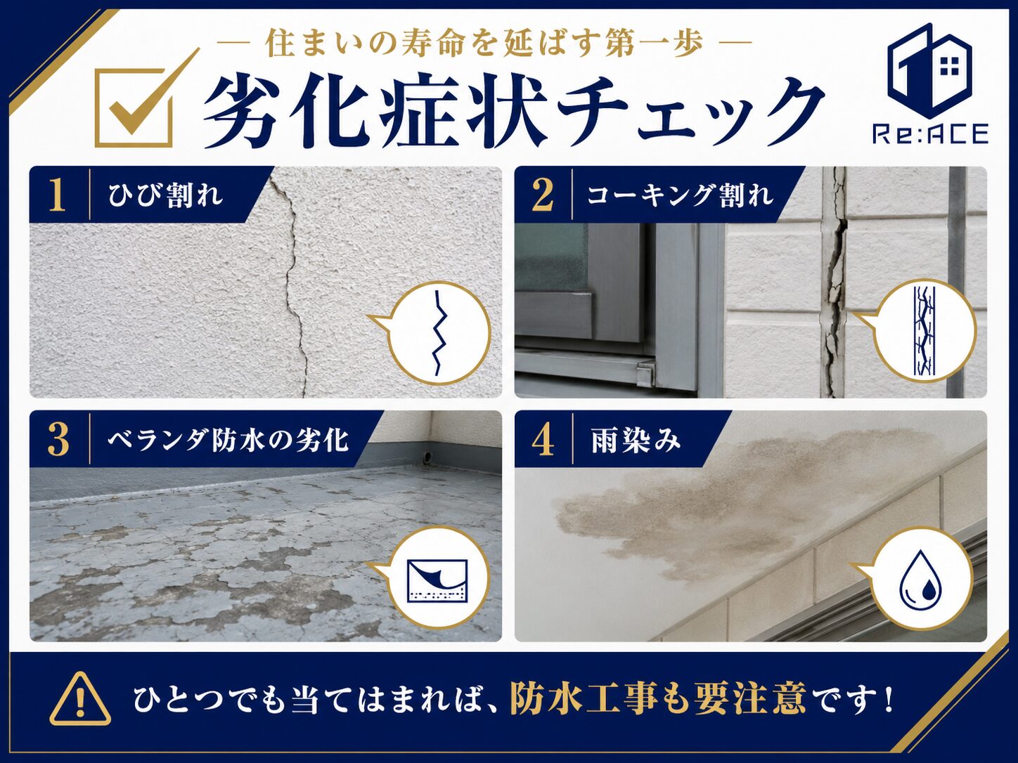 外壁塗装と防水工事で注意したい劣化症状一覧