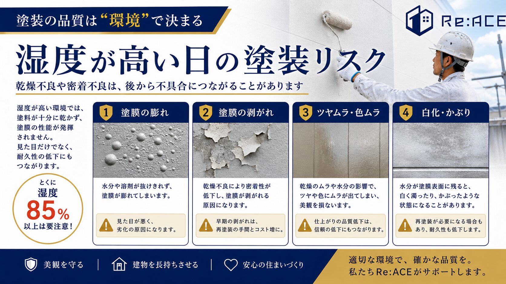 湿度が高い日の外壁塗装 乾燥不良や膨れのリスク