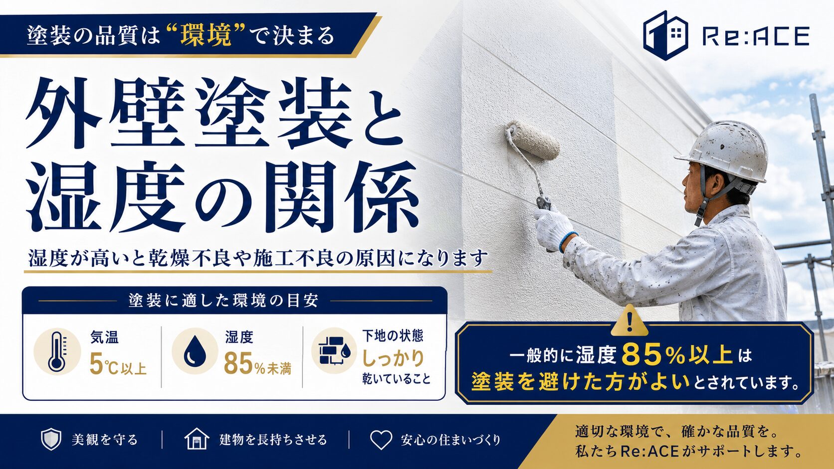 外壁塗装と湿度の関係 松山市の外壁塗装