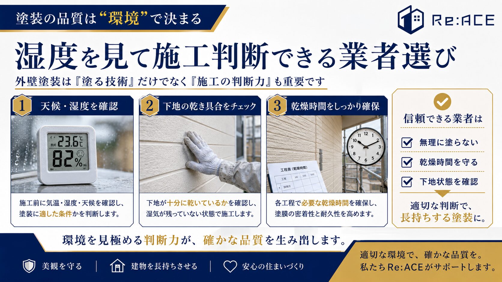 湿度を確認して外壁塗装を行う職人の施工判断
