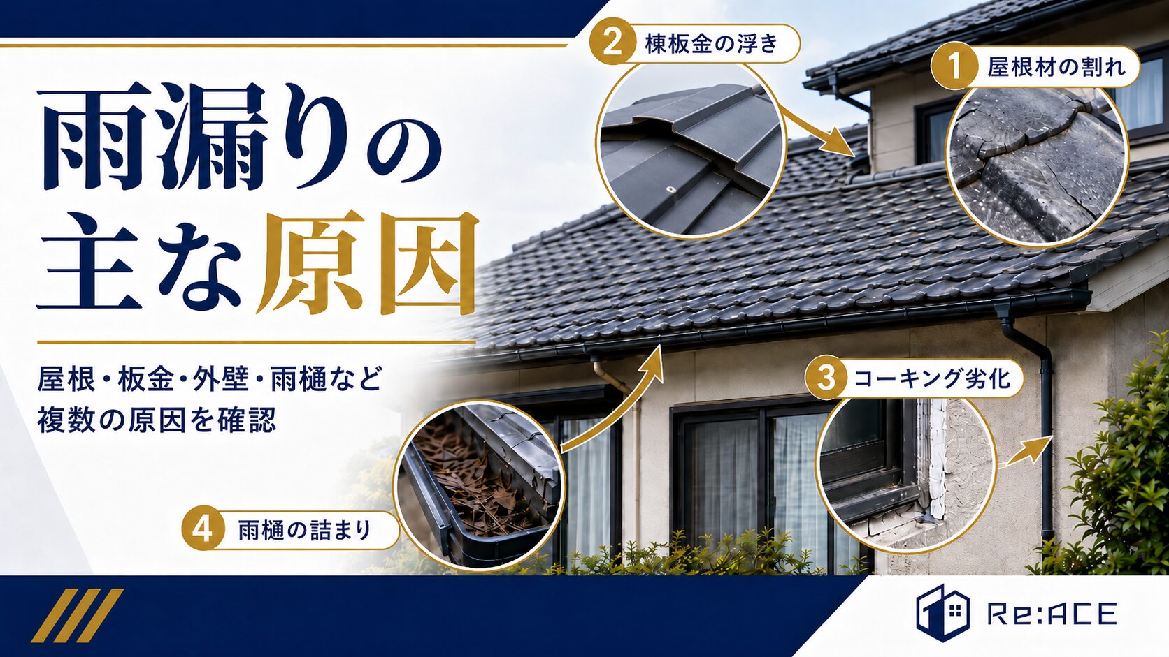 雨漏りの主な原因 屋根材の割れ 棟板金の浮き コーキング劣化 雨樋の詰まり