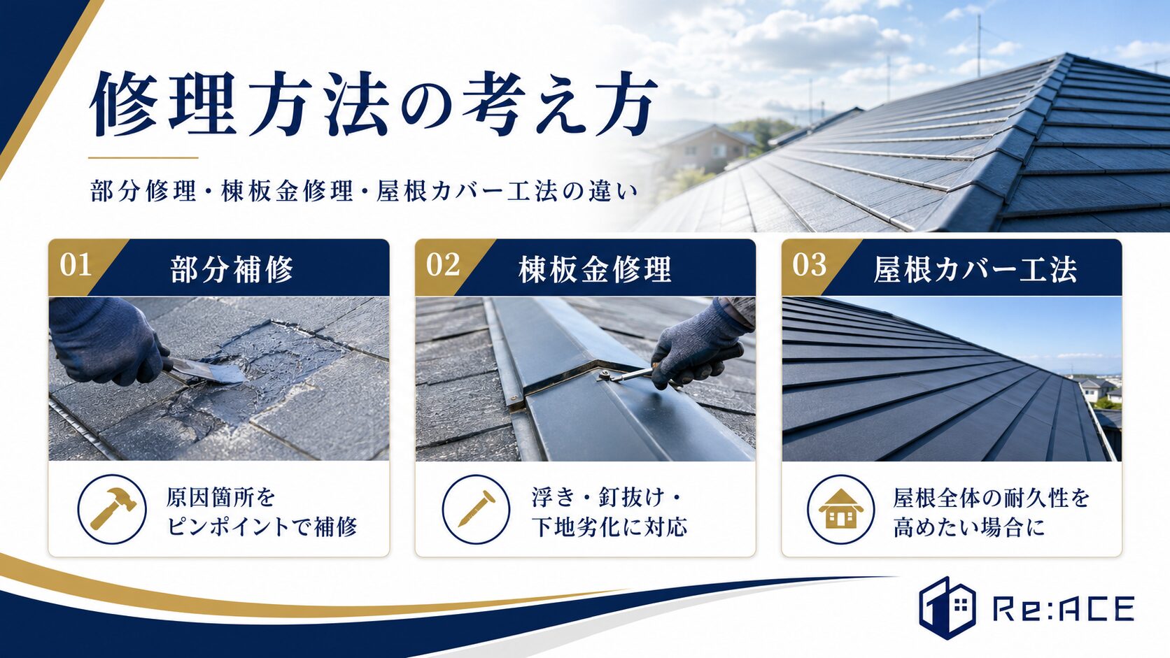 部分補修 棟板金修理 屋根カバー工法の違い