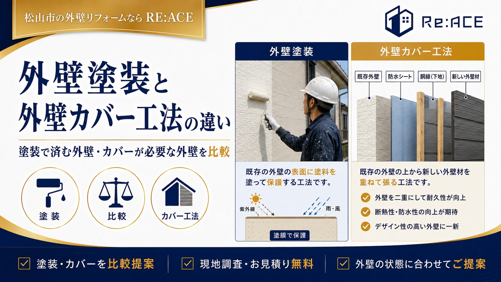 松山市の外壁塗装と外壁カバー工法の違い