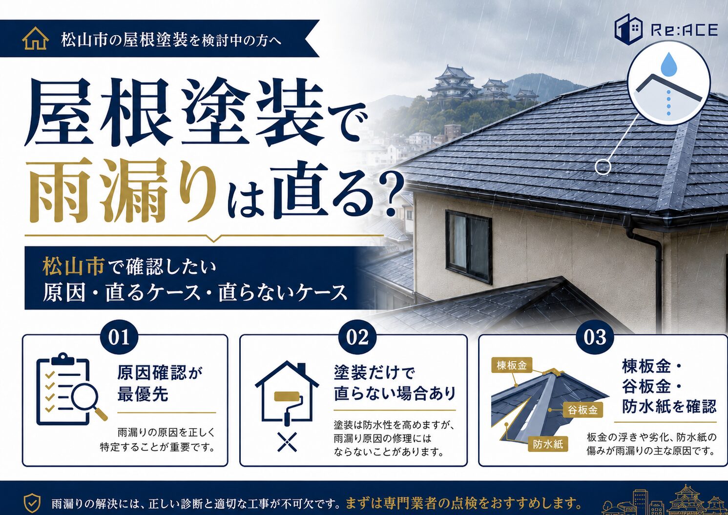 松山市で屋根塗装をすれば雨漏りが直るのかを説明した画像